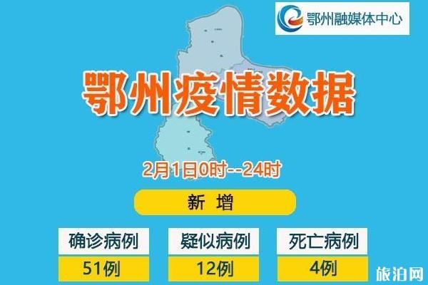 鄂州最新动态，城市新动向与发展亮点揭秘