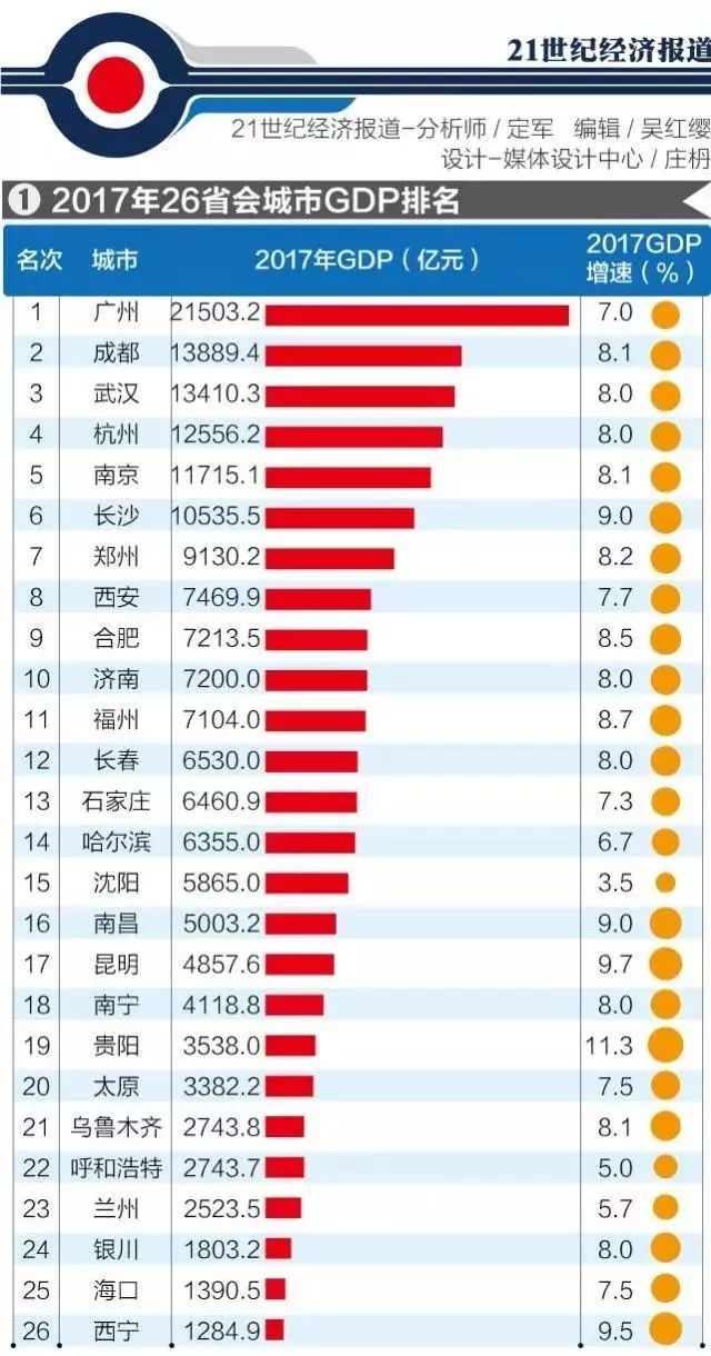 全球热门榜单大更新，最新排行火热揭秘！