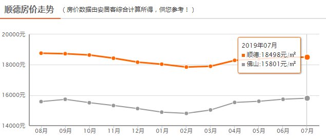 未来房价走势深度解析，最新论述与预测分析