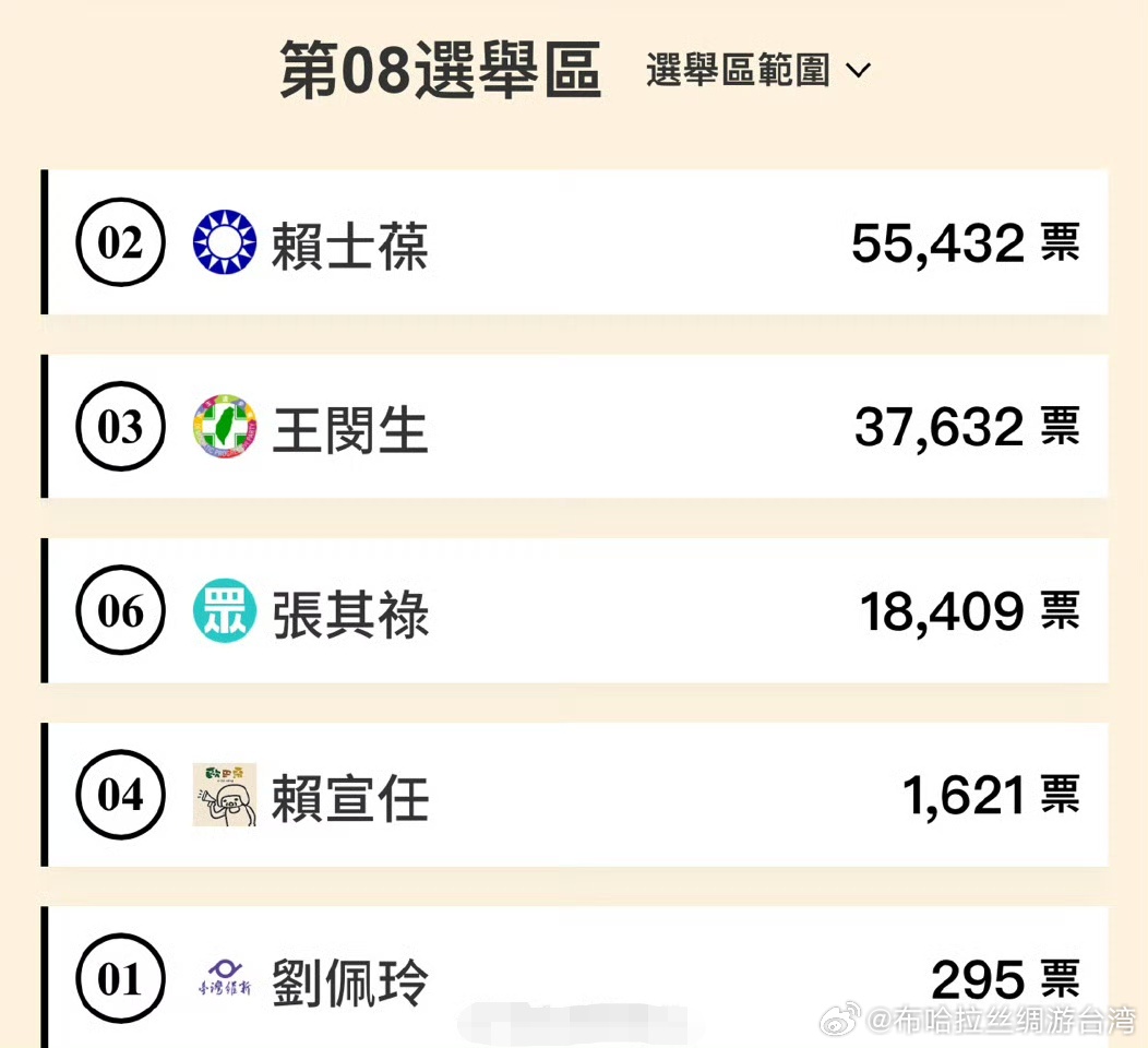 办公用品